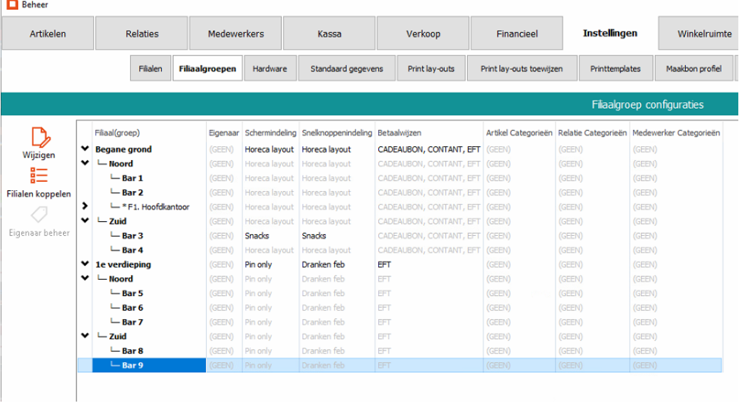 Schermafbeelding 2 van 5