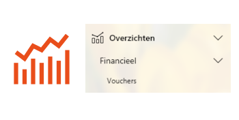 Vouchers Overzicht